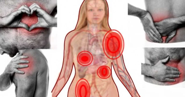 7-types-of-pain-your-body-uses-as-a-warning-signal cover